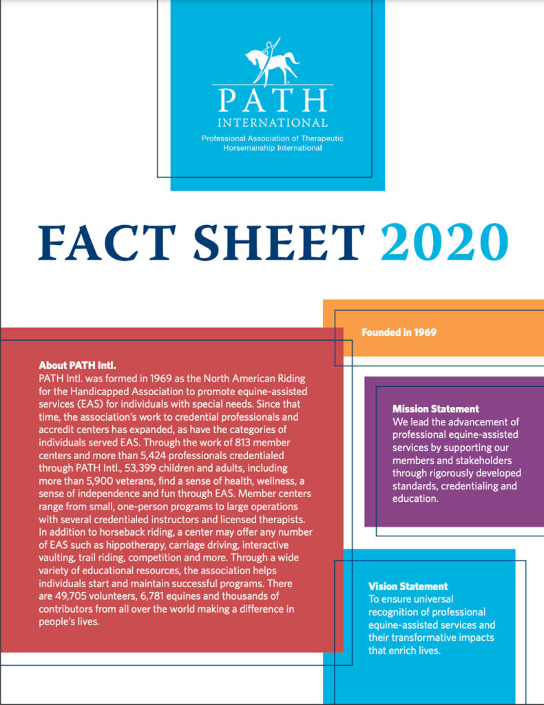 2020 PATH Intl. Fact Sheet