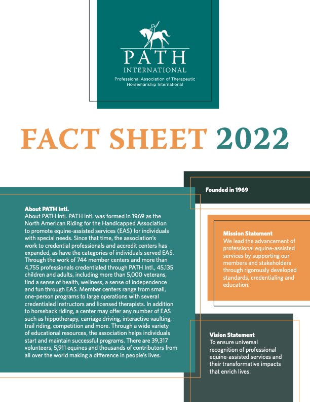 2022 PATH Intl. Fact Sheet