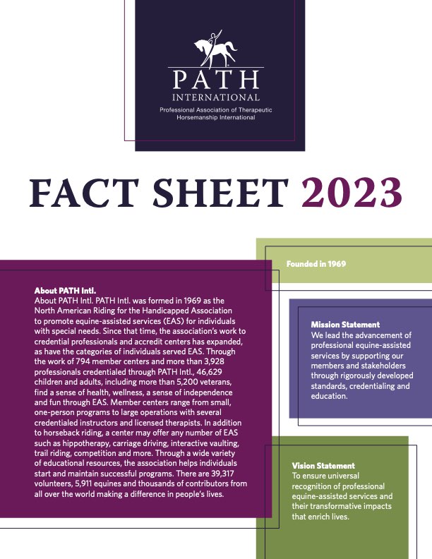 2023 PATH Intl. Fact Sheet
